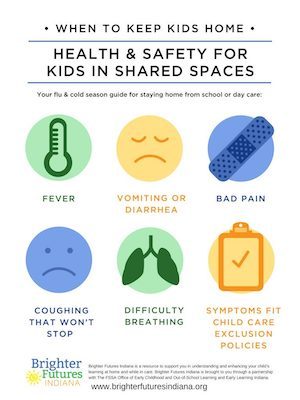 Health & Safety for kids in share spaces