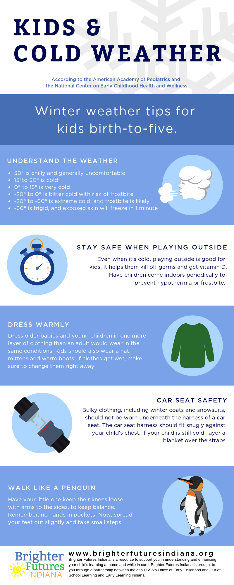 winter weather tips for kids birth to five guide