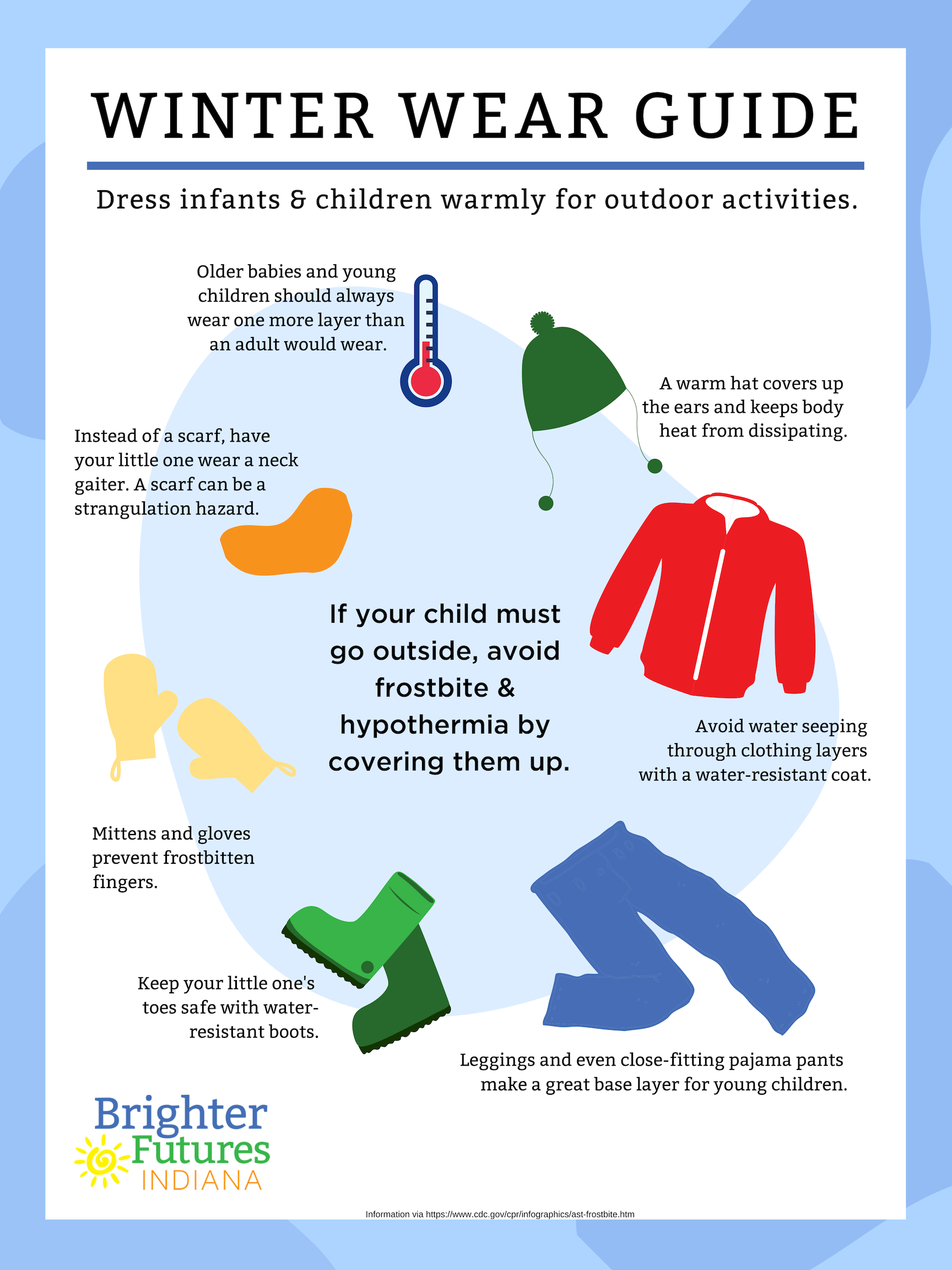 Winter weather guide for infants and children